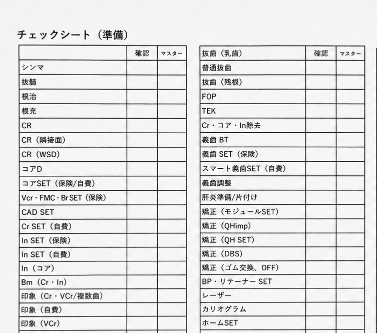 チェックシート(準備)